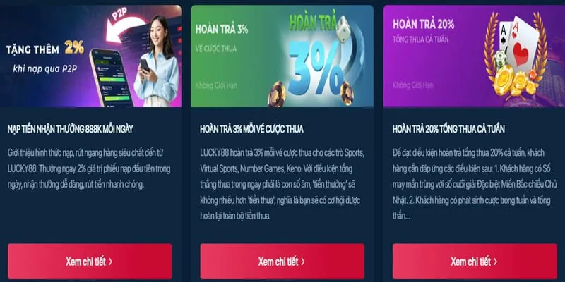 Khuyến mãi chào mừng acb88 app